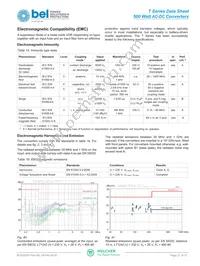 UT1404-7 Datasheet Page 21