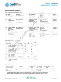 UT1404-7 Datasheet Page 22