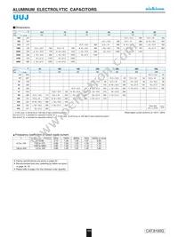 UUJ2E470MRQ1ZD Datasheet Page 2