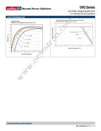 UVQ-5/20-D48P-C Datasheet Page 17