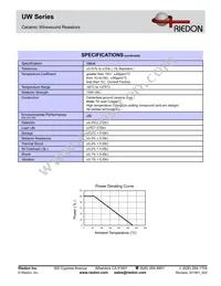 UW-15 1.5K 5% Datasheet Page 2