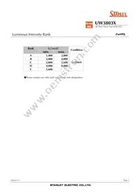 UW3803X Datasheet Page 5