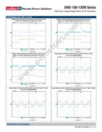 UWE-5/20-Q48PB-C Datasheet Page 17