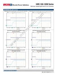 UWE-5/20-Q48PB-C Datasheet Page 23