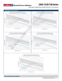 UWQ-12/20-T48PTB-C Datasheet Page 15