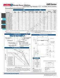 UWR-15/1300-D12A-C Datasheet Page 2