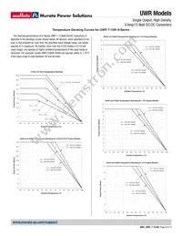 UWR-5/3000-D24AT-C Datasheet Page 6