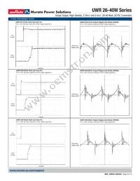 UWR-5/7-D12A-C Datasheet Page 9