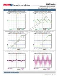 UWS-5/10-Q48PH-C Datasheet Page 16