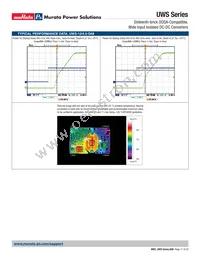 UWS-5/10-Q48PH-C Datasheet Page 17