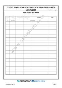 UX31F6203Z Datasheet Page 2