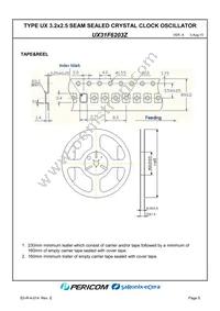 UX31F6203Z Datasheet Page 7