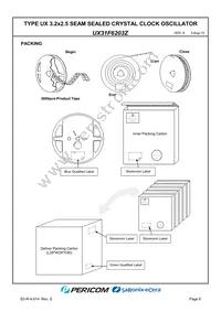 UX31F6203Z Datasheet Page 8