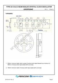 UX52F6204Z Datasheet Page 7