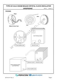 UX52F6204Z Datasheet Page 8