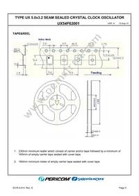 UX54F62001 Datasheet Page 7