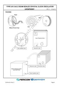 UX54F62001 Datasheet Page 8