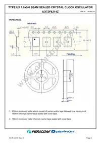 UX72F6214Z Datasheet Page 7