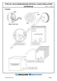 UX72F6214Z Datasheet Page 8