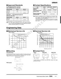 V-113-1A4 Datasheet Page 3