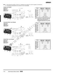 V-113-1A4 Datasheet Page 6