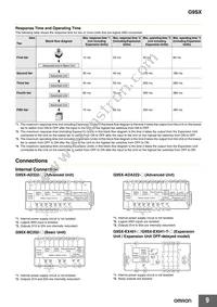 V-15-1C25-K Datasheet Page 9