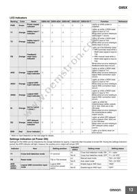 V-15-1C25-K Datasheet Page 13