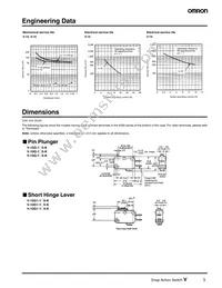 V-15G-6A5-K Datasheet Page 5