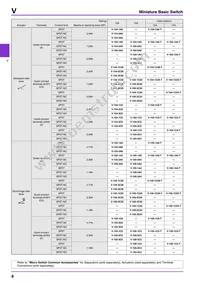 V-161-C5R Datasheet Page 8