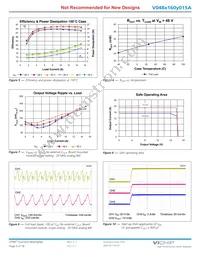 V048T160M015A Datasheet Page 6