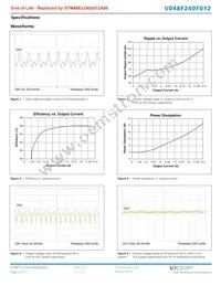 V048T240M012 Datasheet Page 3