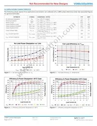 V048T320M009A Datasheet Page 5