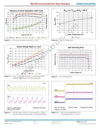 V048T320M009A Datasheet Page 6