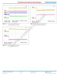 V048T320M009A Datasheet Page 7