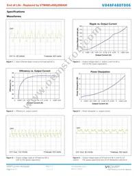 V048T480M006 Datasheet Page 3