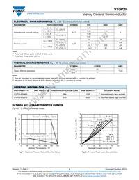 V10P20-M3/86A Datasheet Page 2