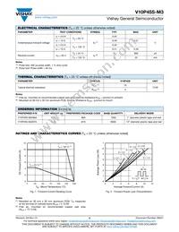 V10P45S-M3/87A Datasheet Page 2