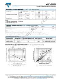 V10PN50-M3/87A Datasheet Page 2