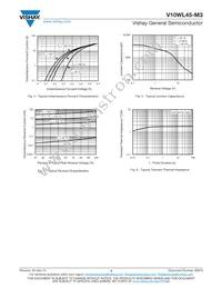 V10WL45-M3/I Datasheet Page 3