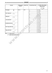 V111C24K Datasheet Page 4