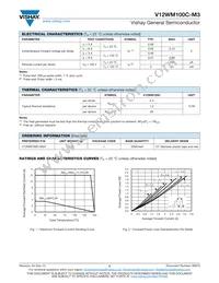 V12WM100C-M3/I Datasheet Page 2