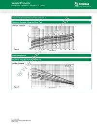 V14P300L1T Datasheet Page 5