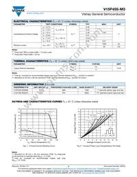 V15P45S-M3/86A Datasheet Page 2