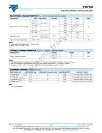 V15PM6HM3/I Datasheet Page 2