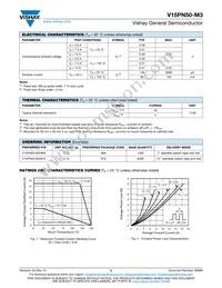 V15PN50-M3/87A Datasheet Page 2