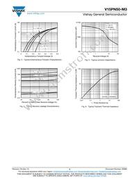 V15PN50-M3/87A Datasheet Page 3