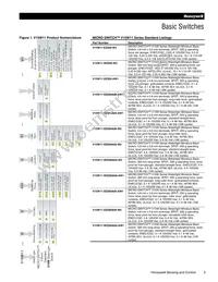 V15W11-WZ200-W3 Datasheet Page 3