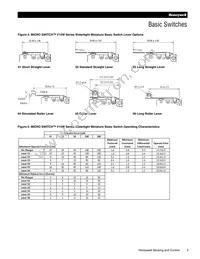V15W11-WZ200-W3 Datasheet Page 5