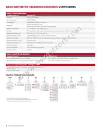 V15W2-EZ100A05-W2 Datasheet Page 2