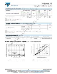 V15W60C-M3/I Datasheet Page 2